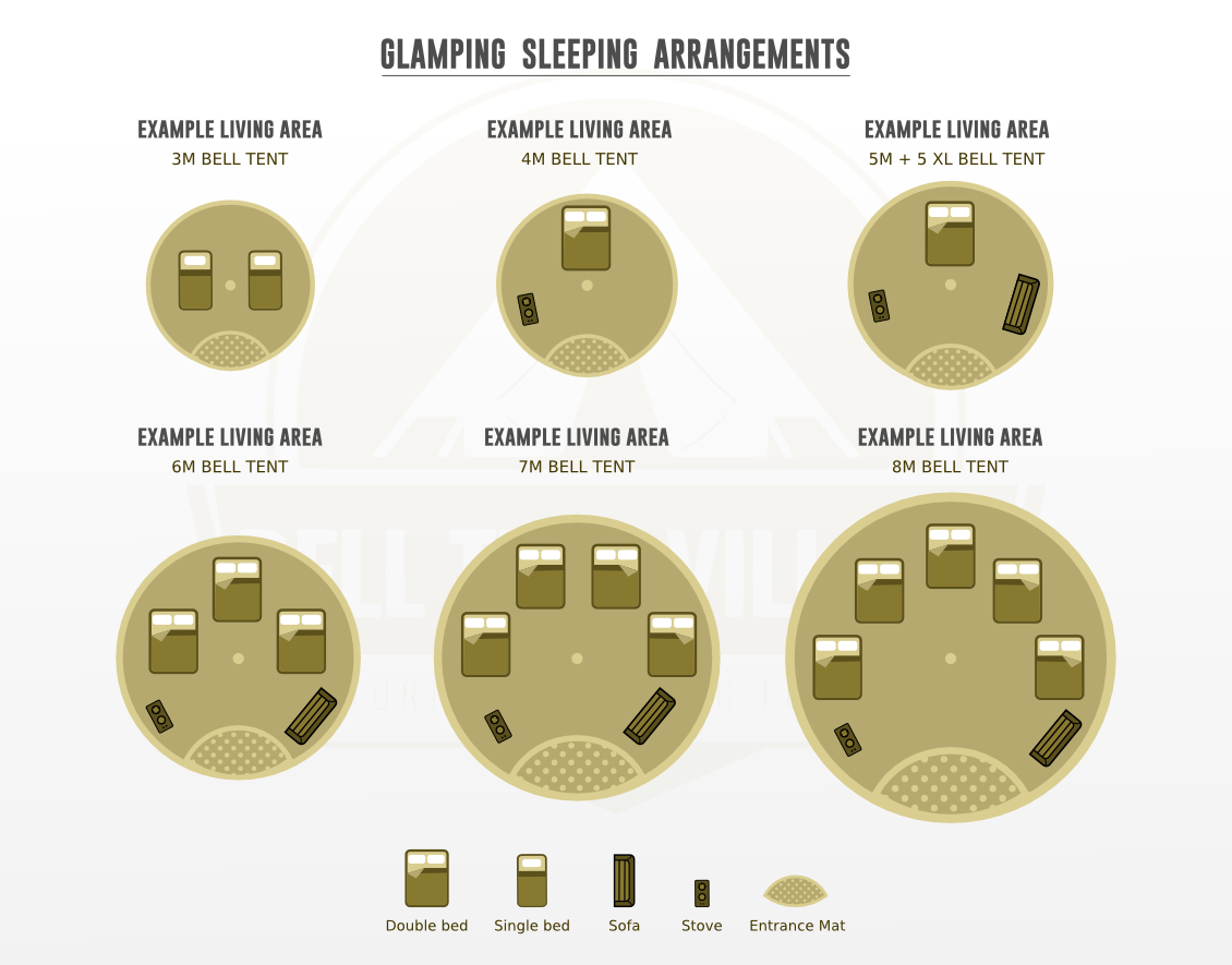 Traditional Bell Tent